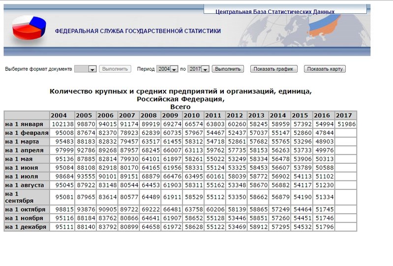 росстат_237561_original.jpg