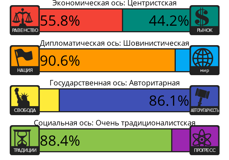 8values.png