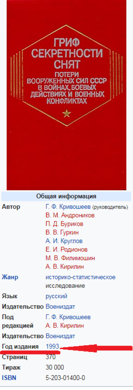 Грифс секретности снят.PNG