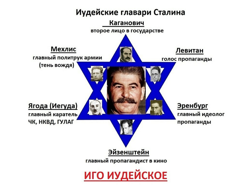 иго иудейское.png