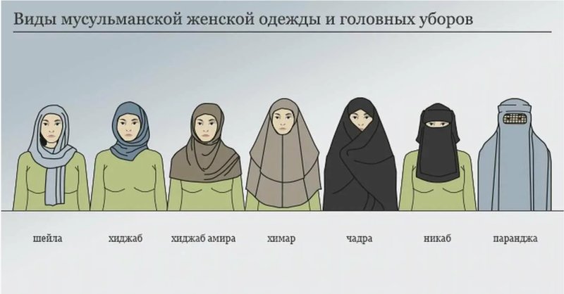 паранджа.jpg
