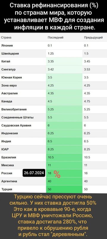ставка.jpg