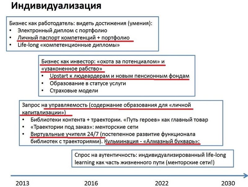 траектории.jpg