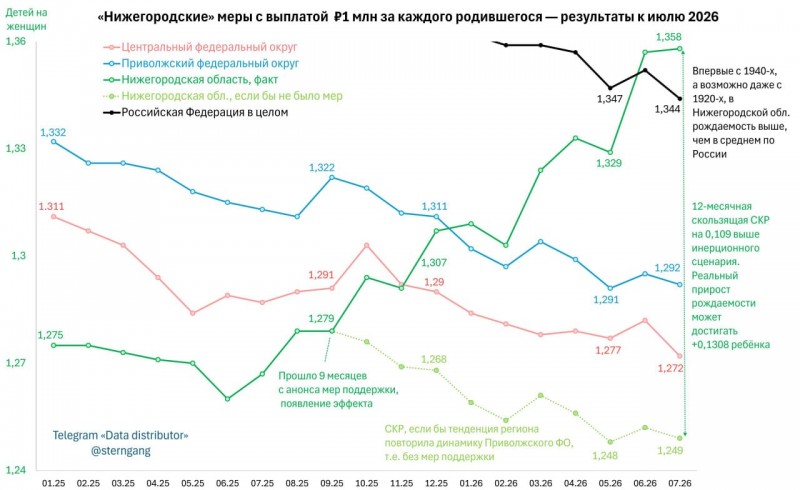 нижегородский_миллион.jpg