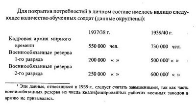 Мюллер Гиллебранд.jpg