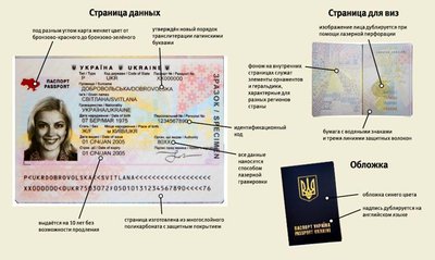 newpass.jpg