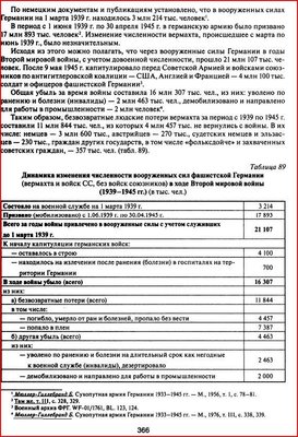 потери.JPG