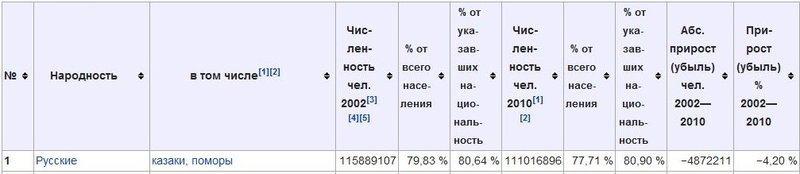 2010.JPG