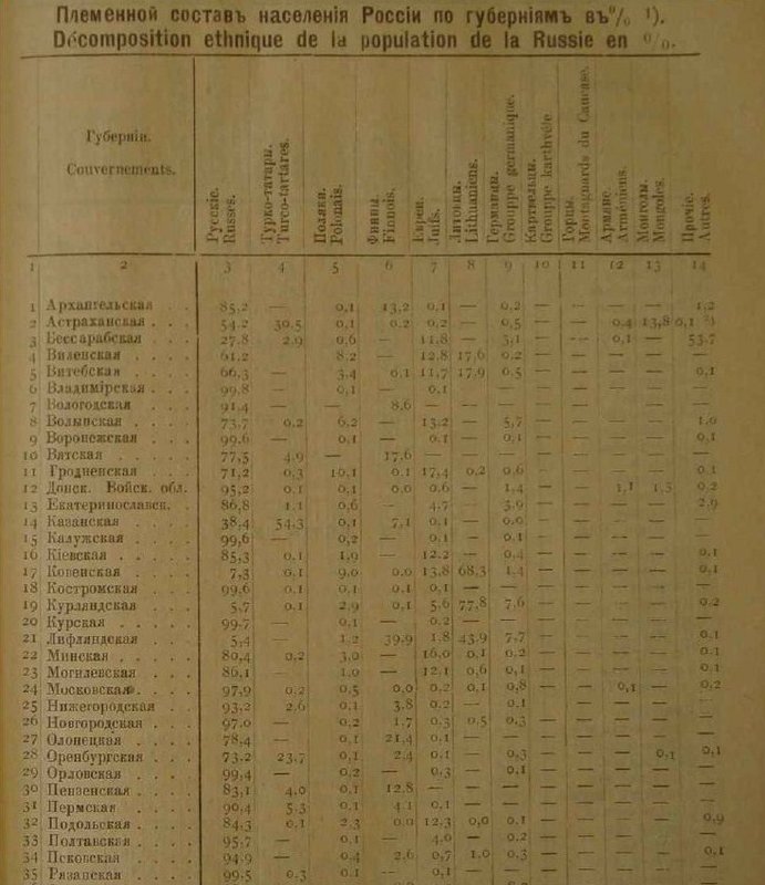 плем состав.JPG