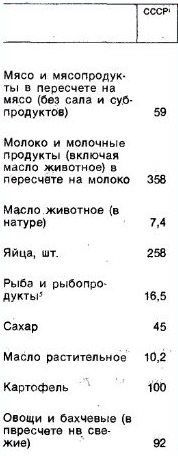 данные на 1989.JPG