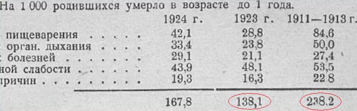 ложь.JPG