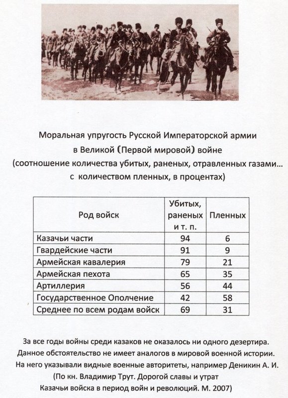 соотношение убитых.jpg