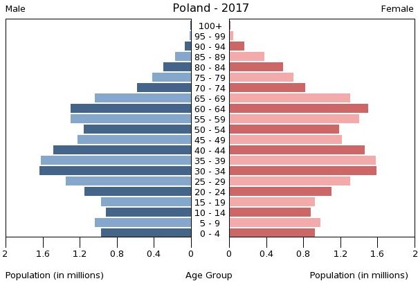 Poland.jpg