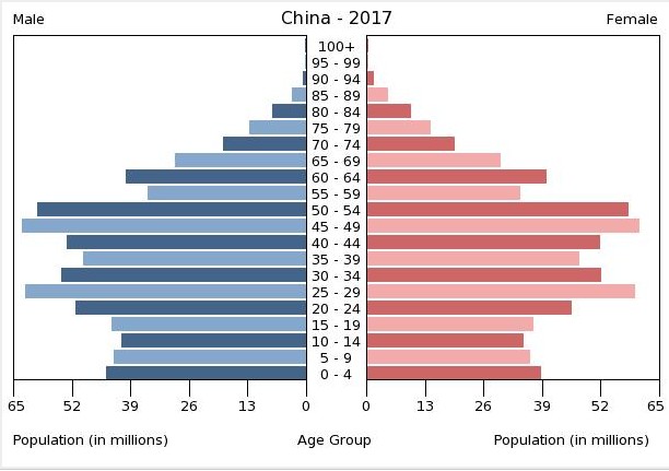 China.jpg