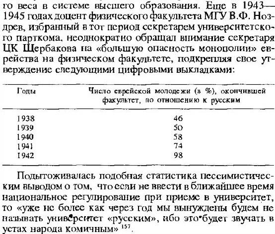 костырченко.JPG