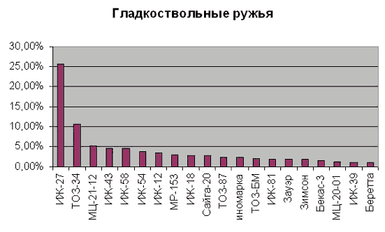 6.gif