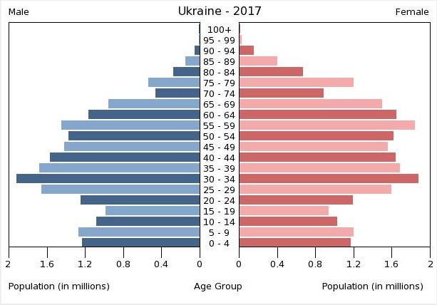 Ukraine.jpg