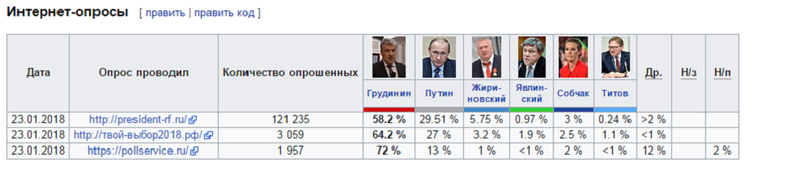 Опрос.png